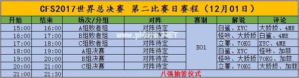 《穿越火线》世界总决赛CFS2017正式开赛