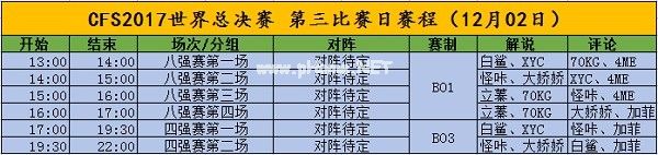 《穿越火线》世界总决赛CFS2017正式开赛
