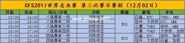 《穿越火线》世界总决赛CFS2017正式开赛