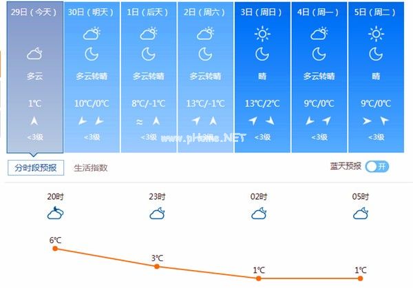 《穿越火线》世界总决赛CFS2017正式开赛