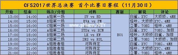 《穿越火线》世界总决赛CFS2017正式开赛