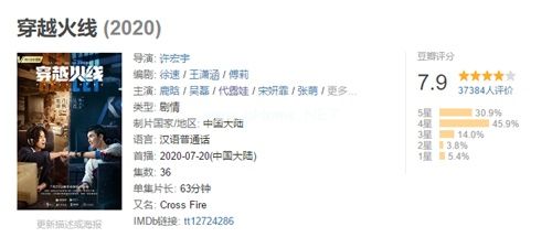 《穿越火线》网剧热播，来“CF赛事助手”小程序领取福利