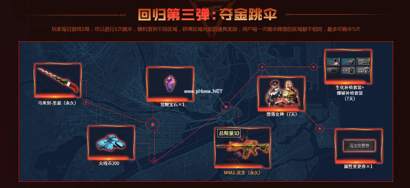 《CF》9月友情券活动网址