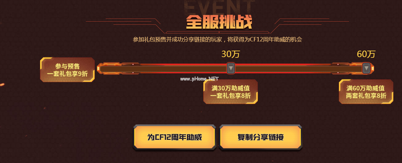 《CF》十二周年礼包活动