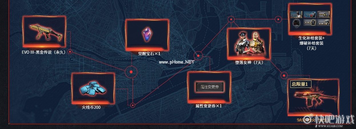 CF10月友情券活动 各种礼包