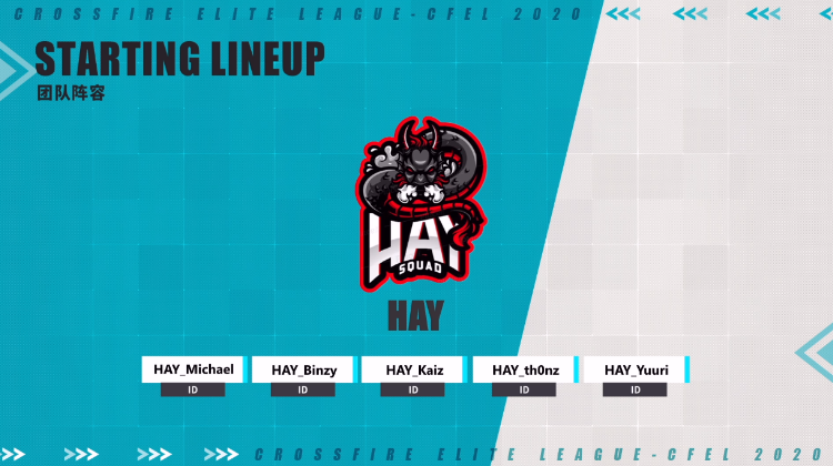 CFEL WEST丨西半球最新战报：上半场奠定胜势 HAY 10:4轻取GV战队