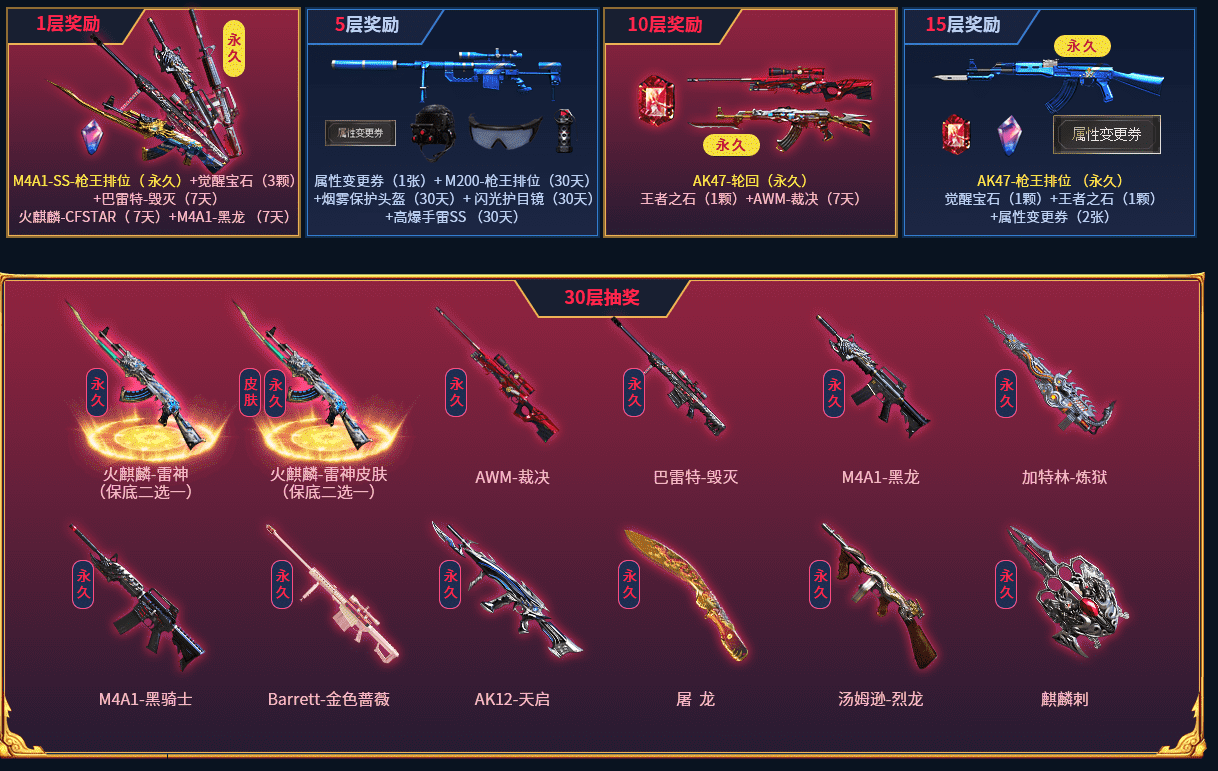 《CF》枪王之塔活动网址