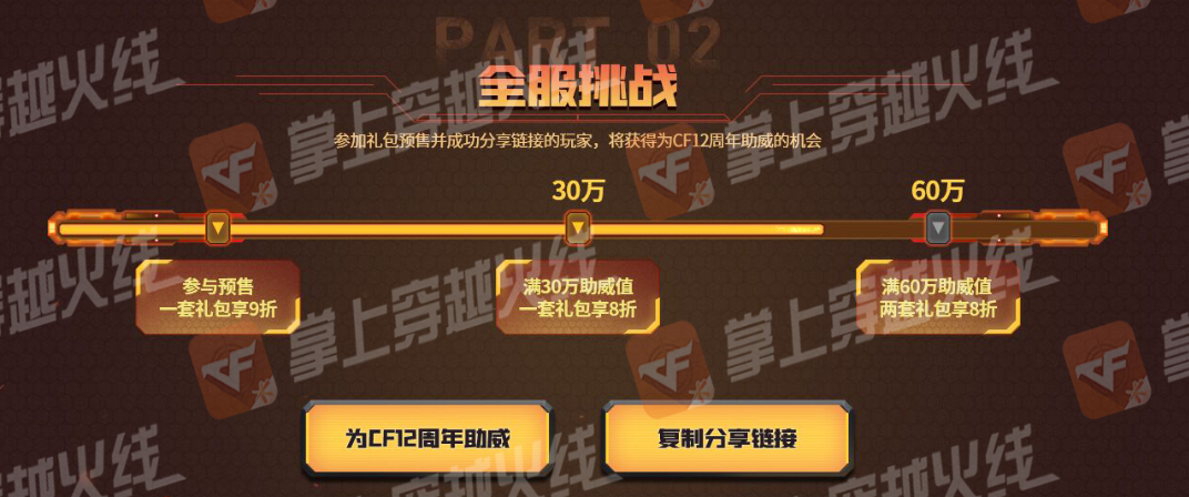 《CF》十二周年庆第七套礼包奖励