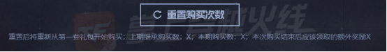 CF雷霆套装返场时间