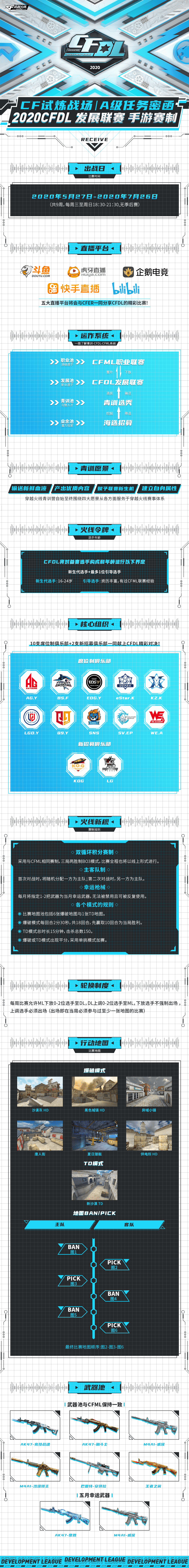 CF手游发展联赛开赛在即！5月27日一键预览手游赛制