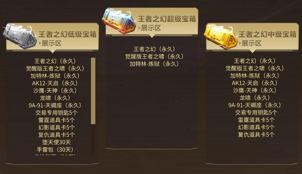 《CF》2020 4月王者宝箱活动