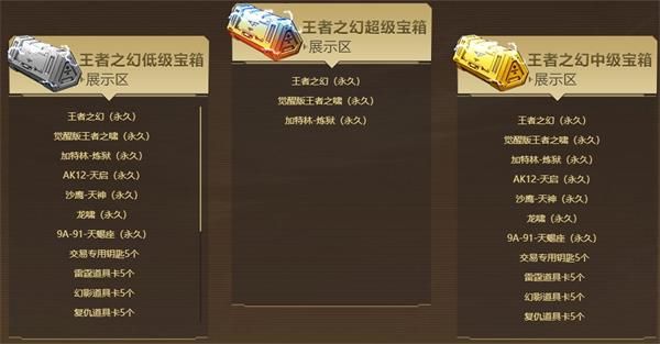 《穿越火线》2020年4月王者宝箱活动内容详情