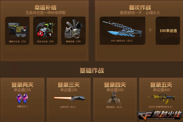 《CF》源英雄武器8件套活动攻略