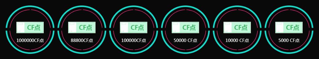 《穿越火线》11月占卜2.0，百万点券等你拿