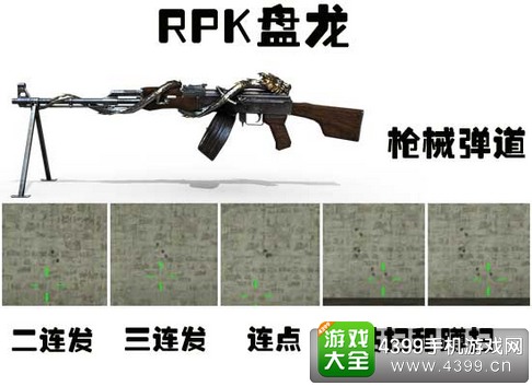 CF手游盘龙RPK