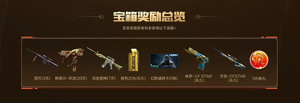 《CF》斗鱼皮肤免费领取活动攻略