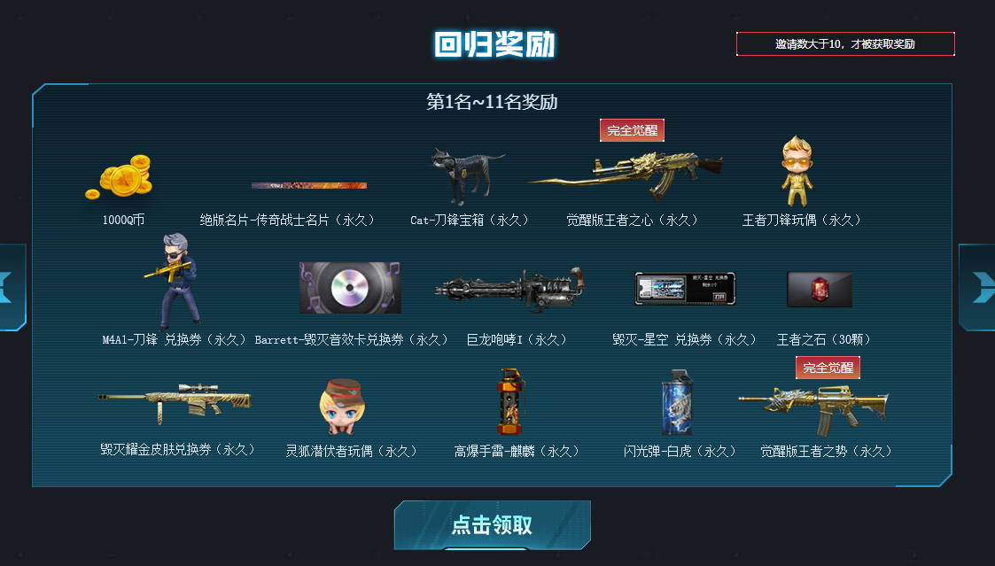 《CF》回归奖励1-11名奖励一览